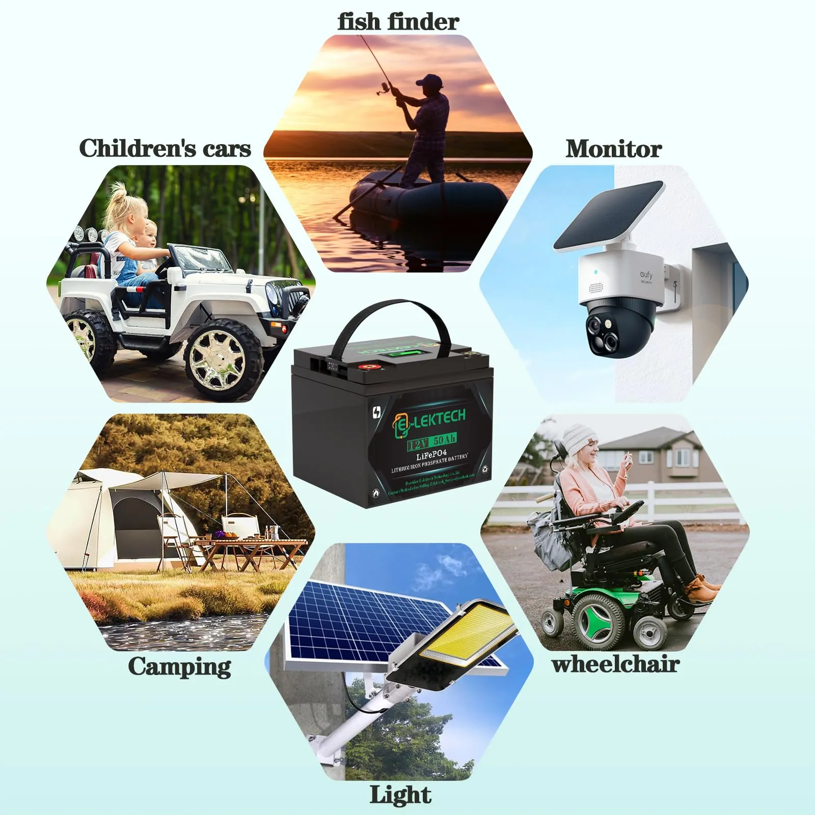 12V 50Ah LiFePO4 Lithium Battery, Built-in 50A BMS, Max. 640W Power Output, 5000  Cycles Trolling Motor Battery, Perfect for Boat, Marine, Camping, Travel Trailer, RV, Solar, Power Wheel Chair