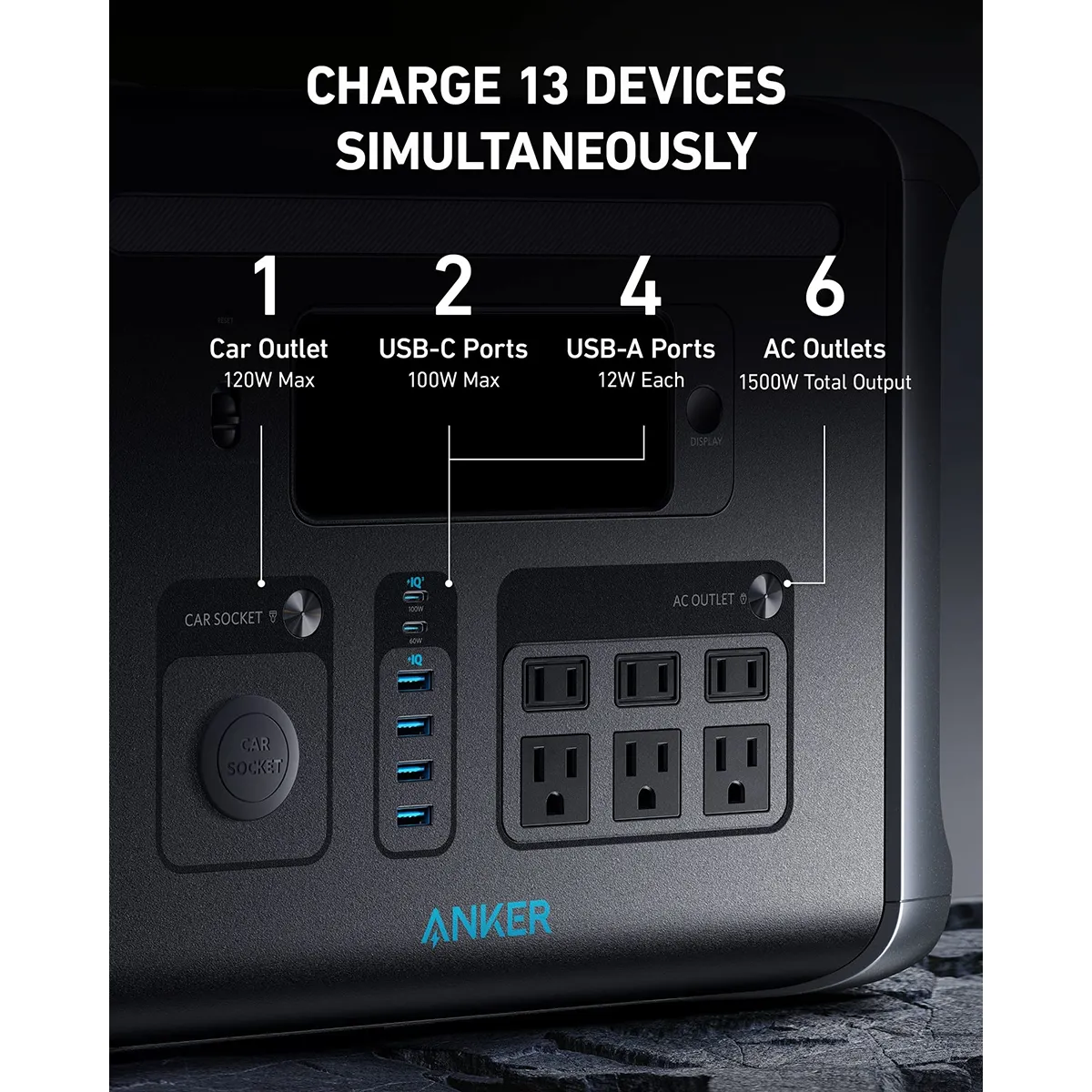 Anker PowerHouse 757