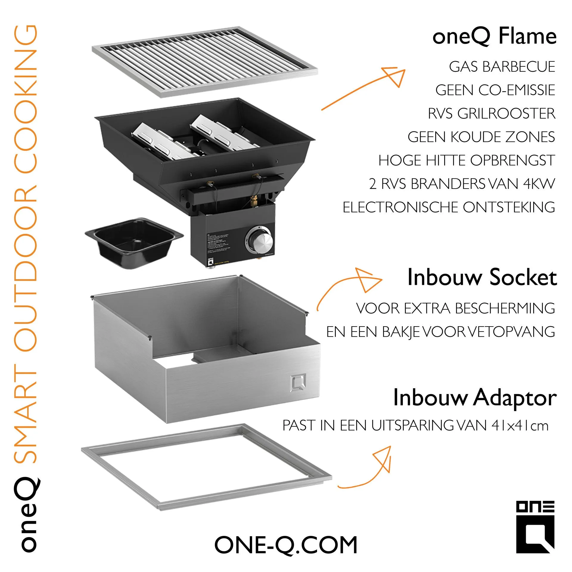 Inbouw Socket