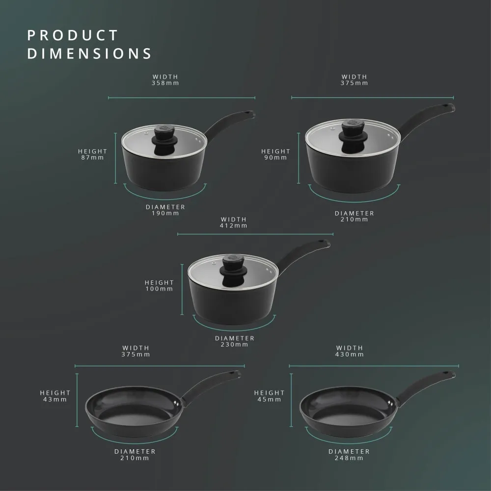 Stealth 5 Piece Cookware Set