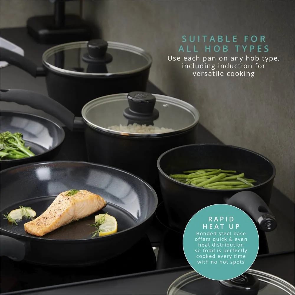 Stealth 5 Piece Cookware Set