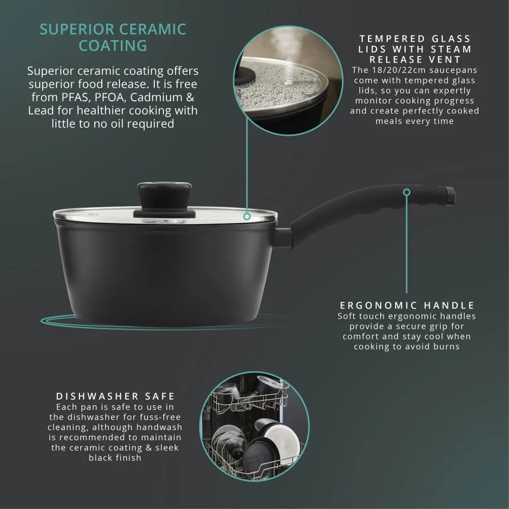 Stealth 5 Piece Cookware Set